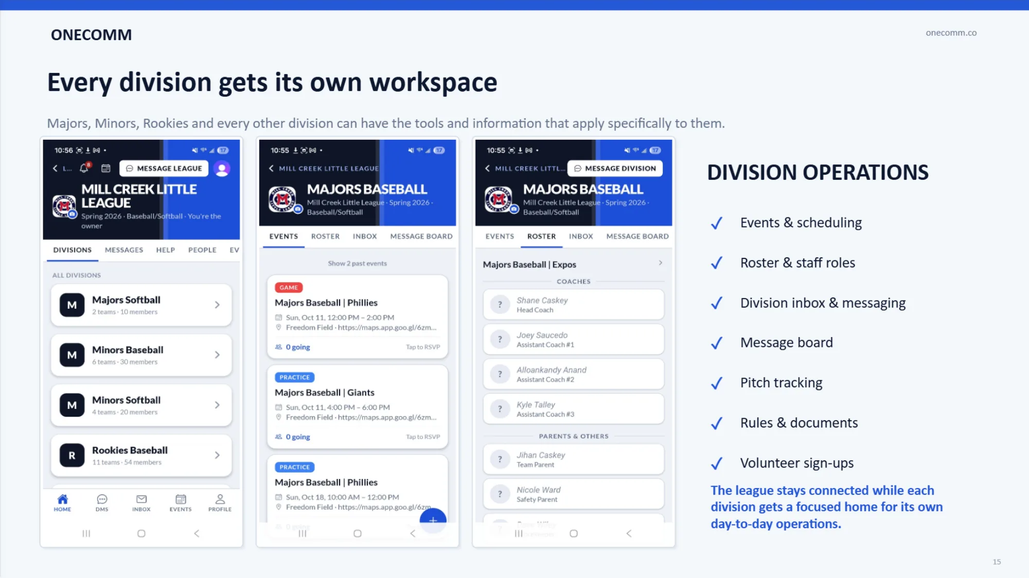 Division workspaces
