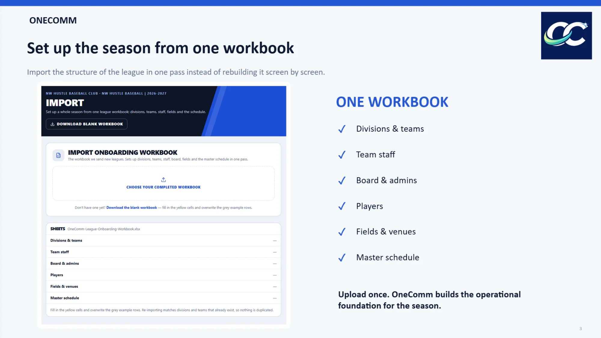 Live before the first practice — from the OneComm presentation