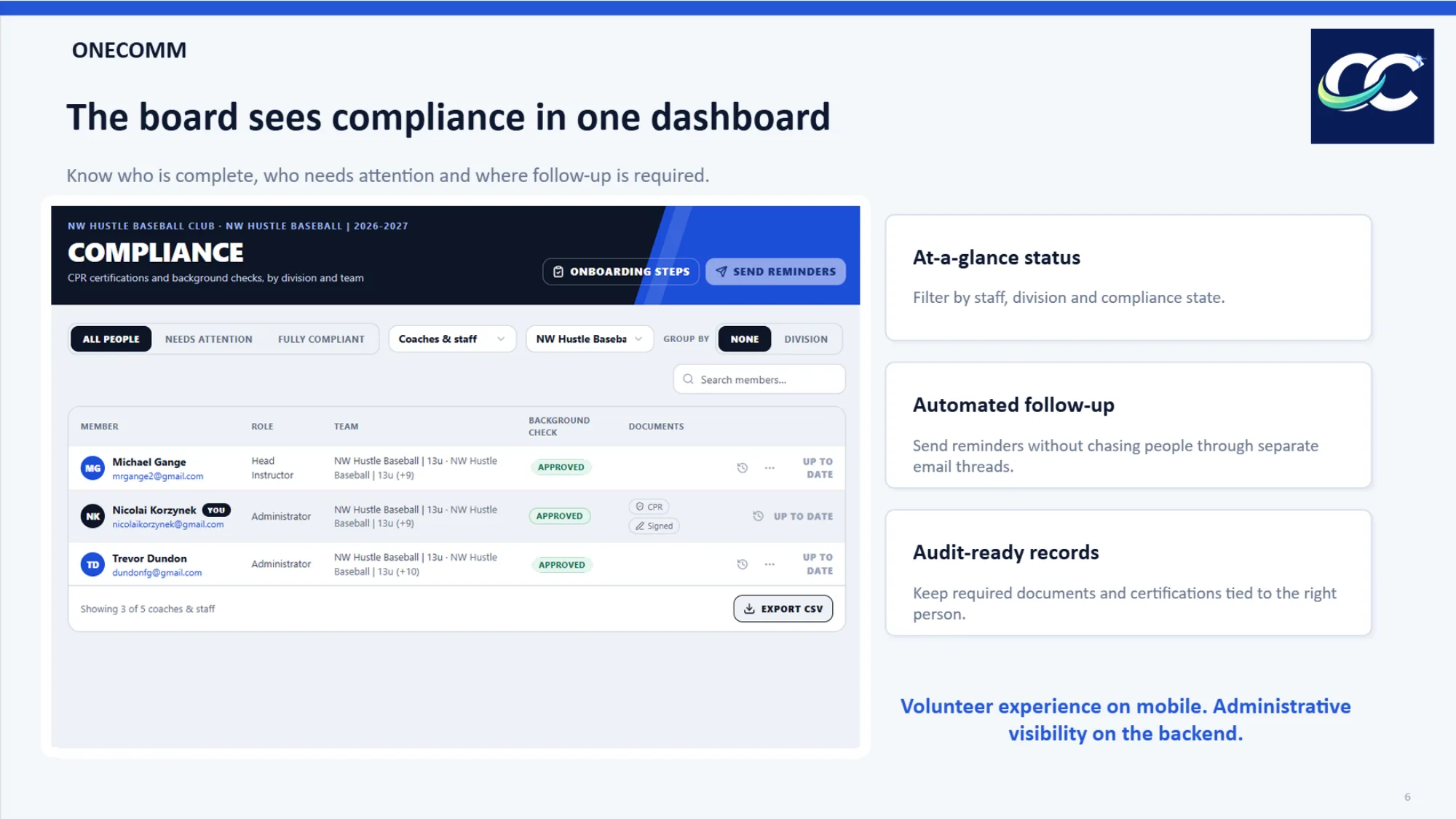 Coach clearances in one dashboard — from the OneComm presentation